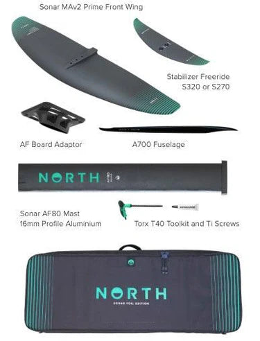 2025 North SONAR Prime Edition