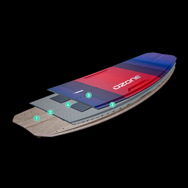 Ozone Code V3 Kiteboard - Pre-Order Only