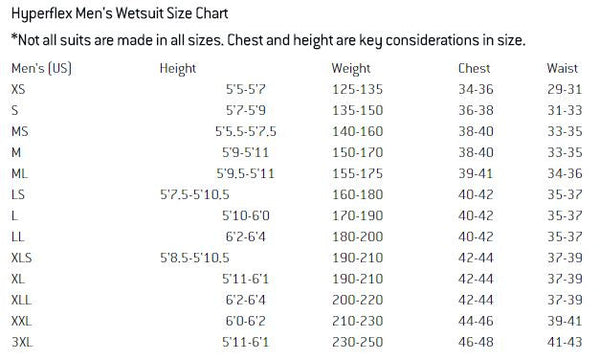Hyperflex Playa 2mm HZ Neoprene Jacket